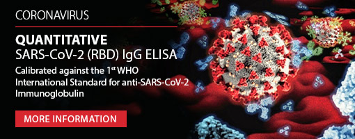 Coronavirus SARS-CoV-2 ELISA Test Systems from DRG